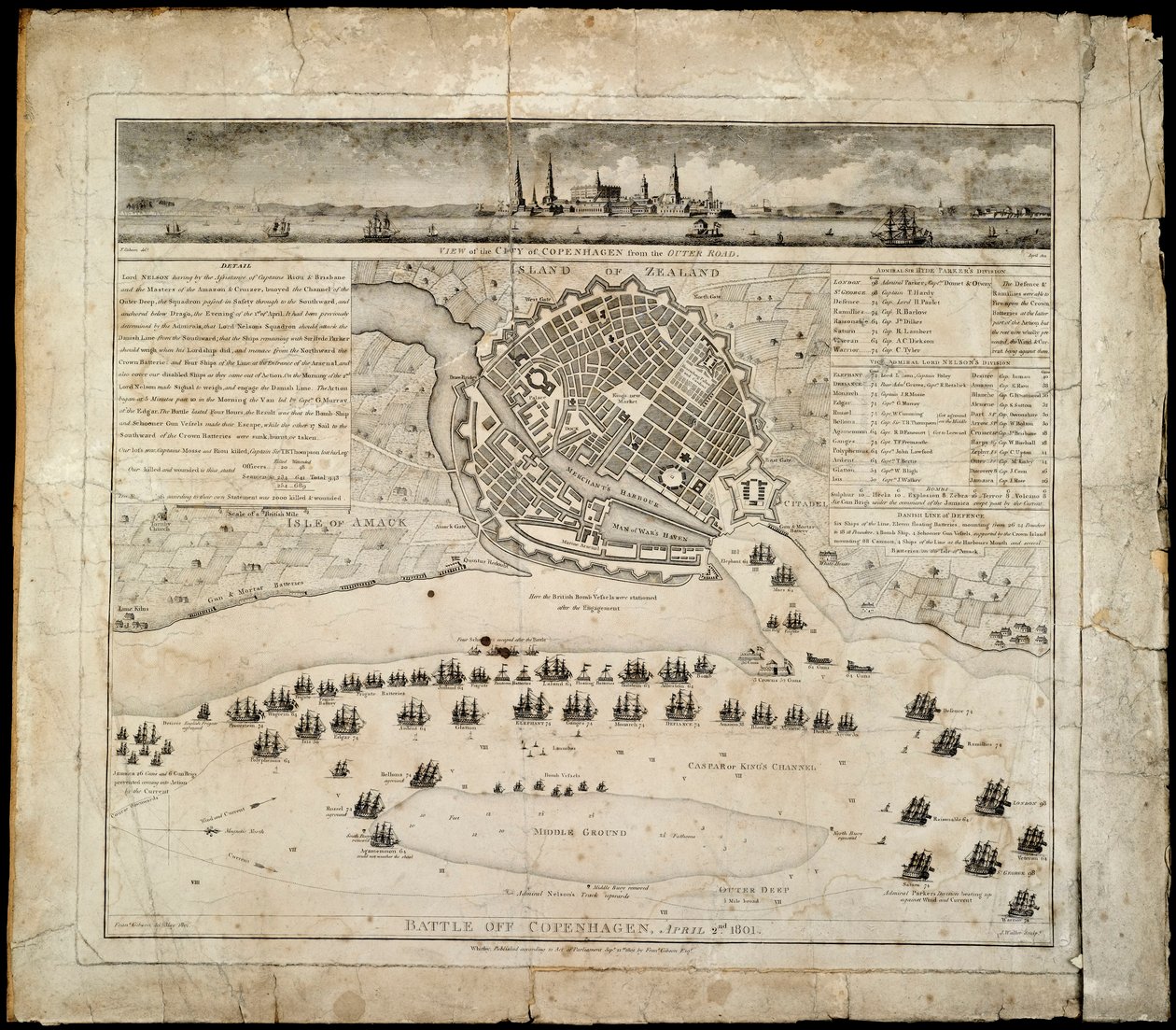 Slaget vid Köpenhamn, 2 april 1801 av Francis Gibson