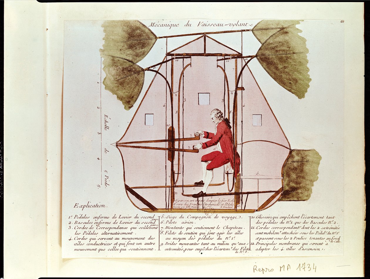 Den flygande maskinen av Jean Pierre Blanchard (1753-1809) av Francois Nicolas Martinet