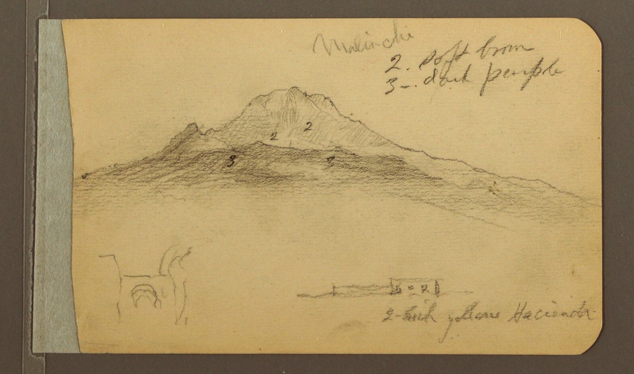 Teckning, Malintzis topp, 1889 av Frederic Edwin Church