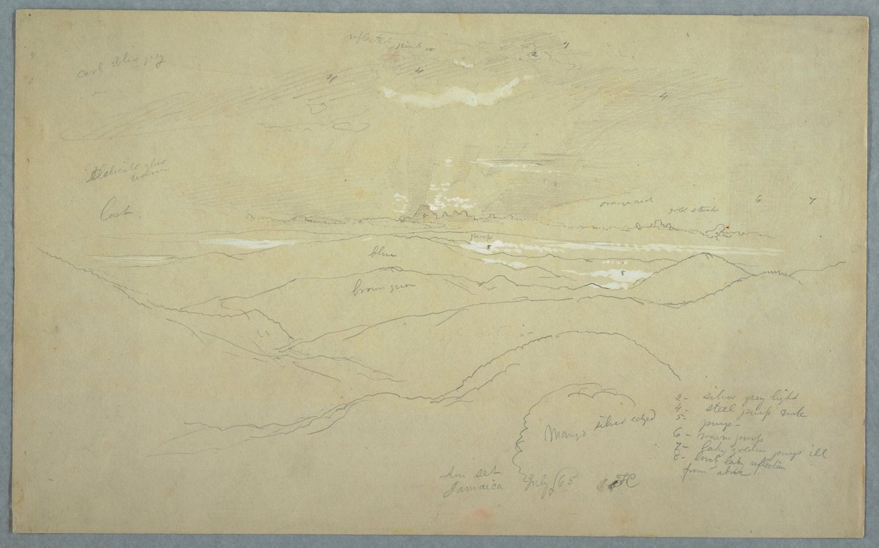 Landskap vid solnedgången, Jamaica av Frederic Edwin Church