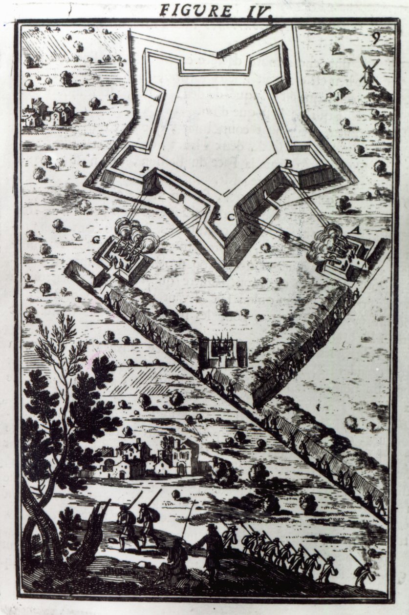 Figur IV, från "Les Travaux de Mars, ou L