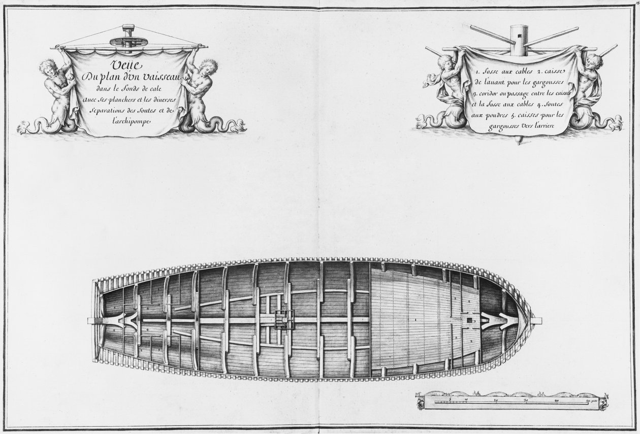 Plan över lastrummet för ett fartyg, illustration från 