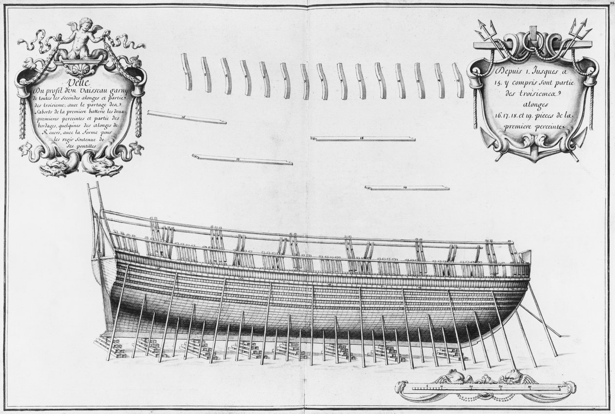 Fartygsprofil, illustration från 