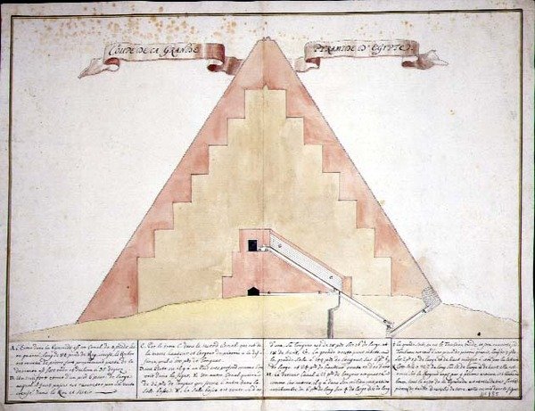 Ett tvärsnitt av pyramiderna i Egypten av French School