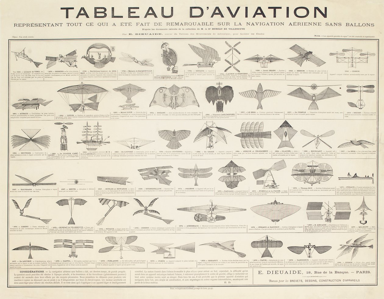 A Navigation Table, c.1880 av French School