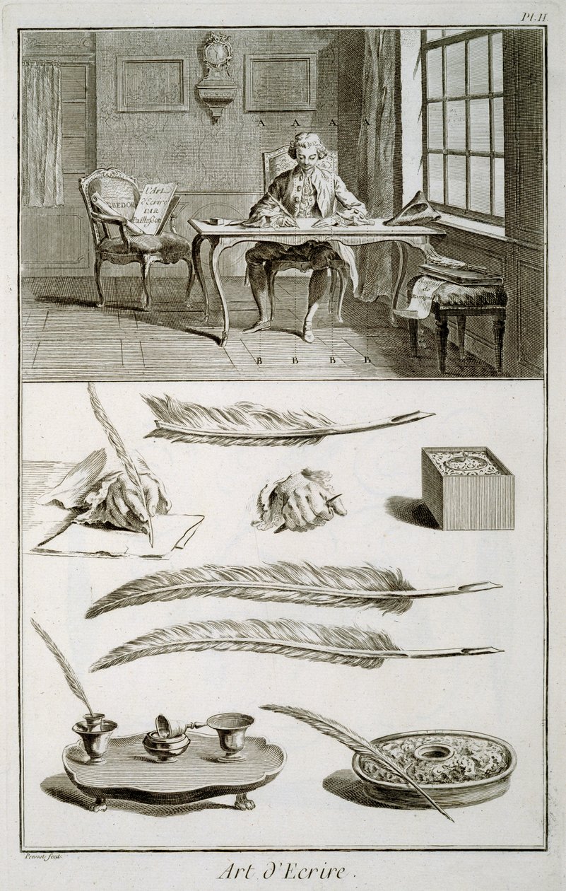 Skrivkonst, tallrik från Diderots Encyclopedie av French School