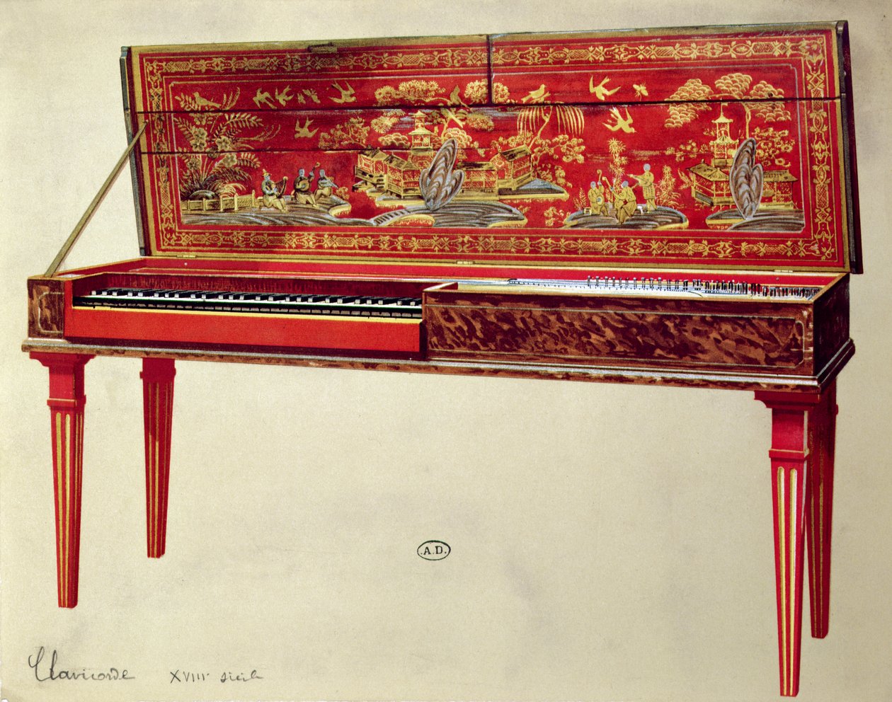 1700-talets clavichord av French School