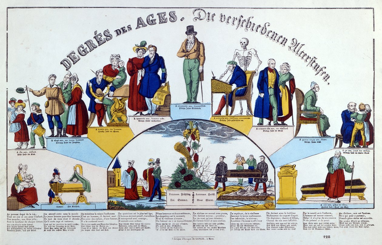 Människans åldrar, c.1840 av French School
