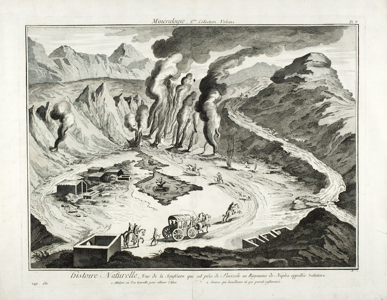 Utsikt över vulkanen Solfatara, Pozzuoli, Neapel av French School