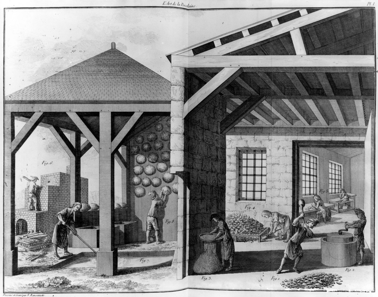 Konst av porslin, 1771 av French School