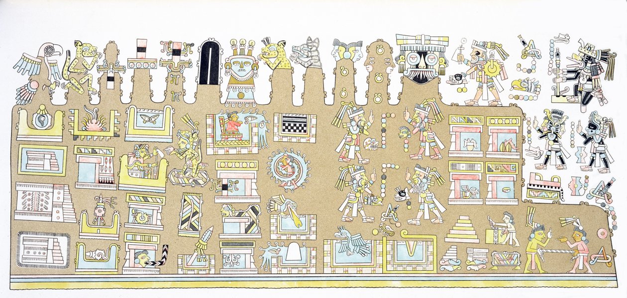 Mexikanska hieroglyfer, från "Vues des Cordillieres et Monumens des Peuples Indigenes de l