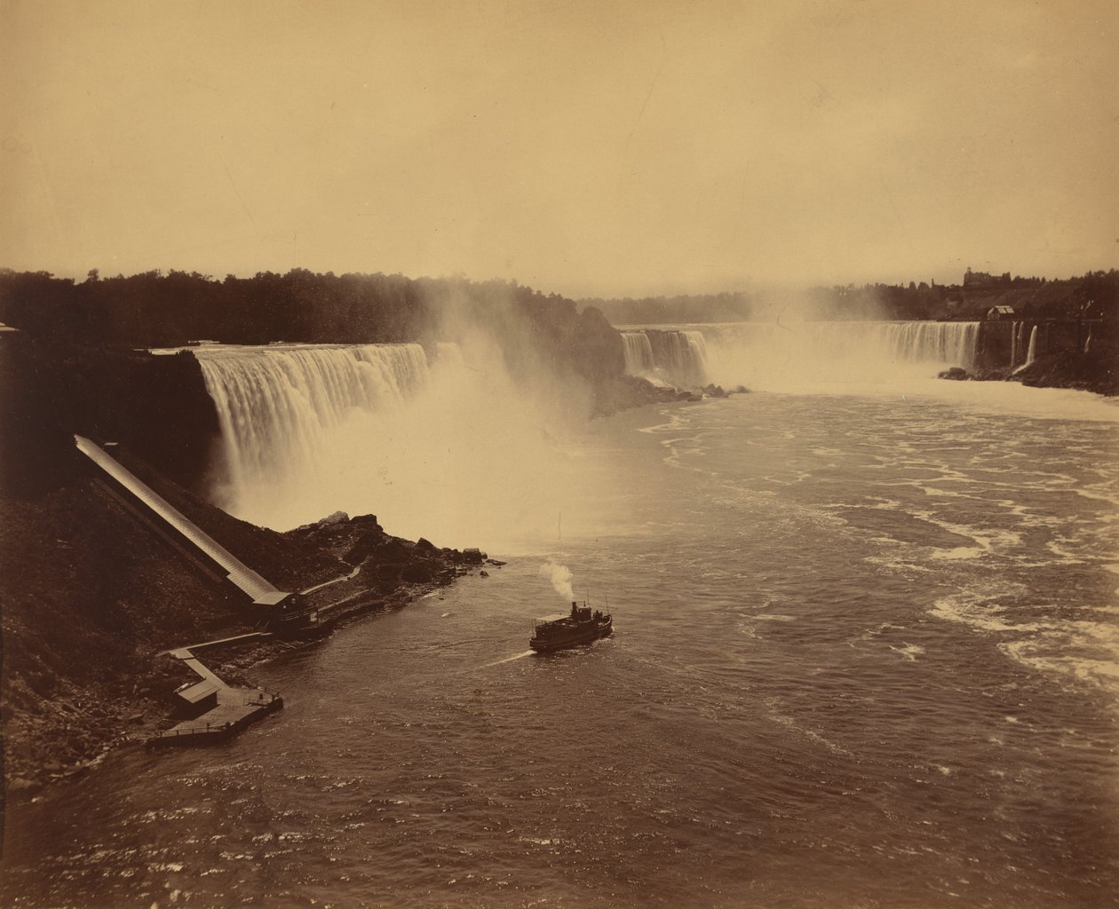 Niagarafallen av George Barker