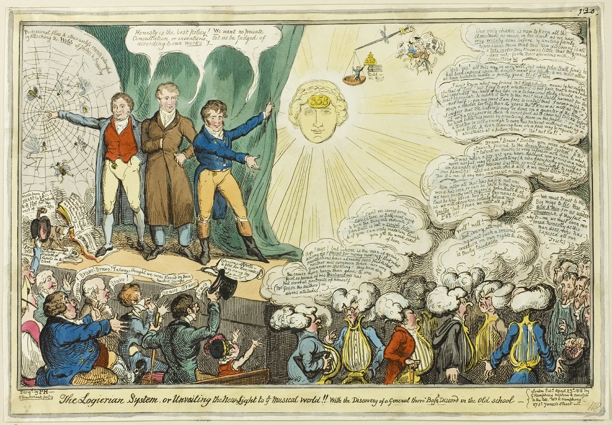 Det logierianska systemet av George Cruikshank
