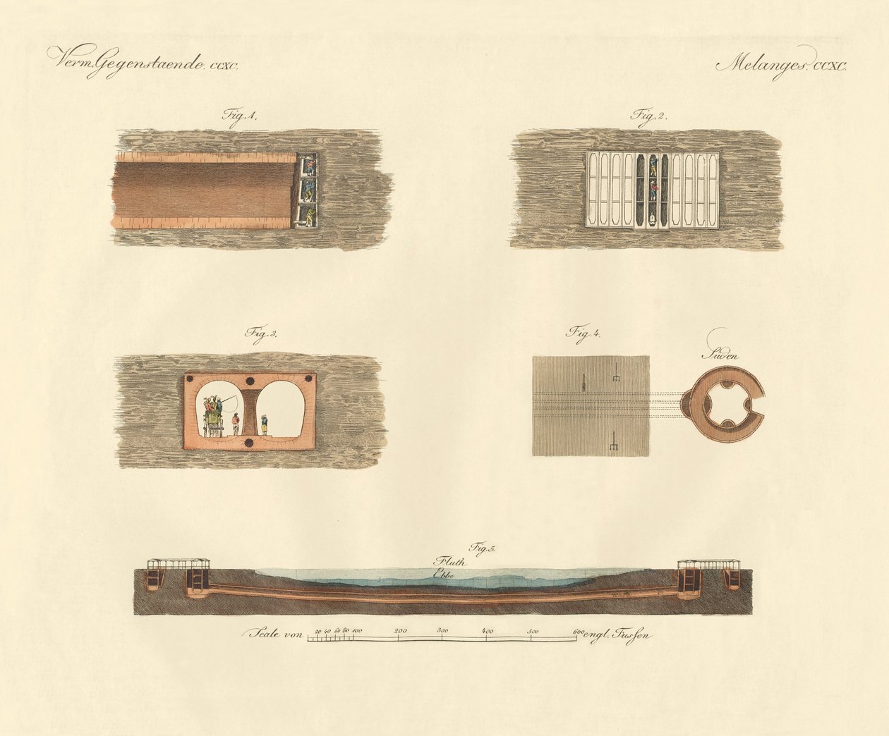 Vägen under Themsen (färgad gravyr) av German School