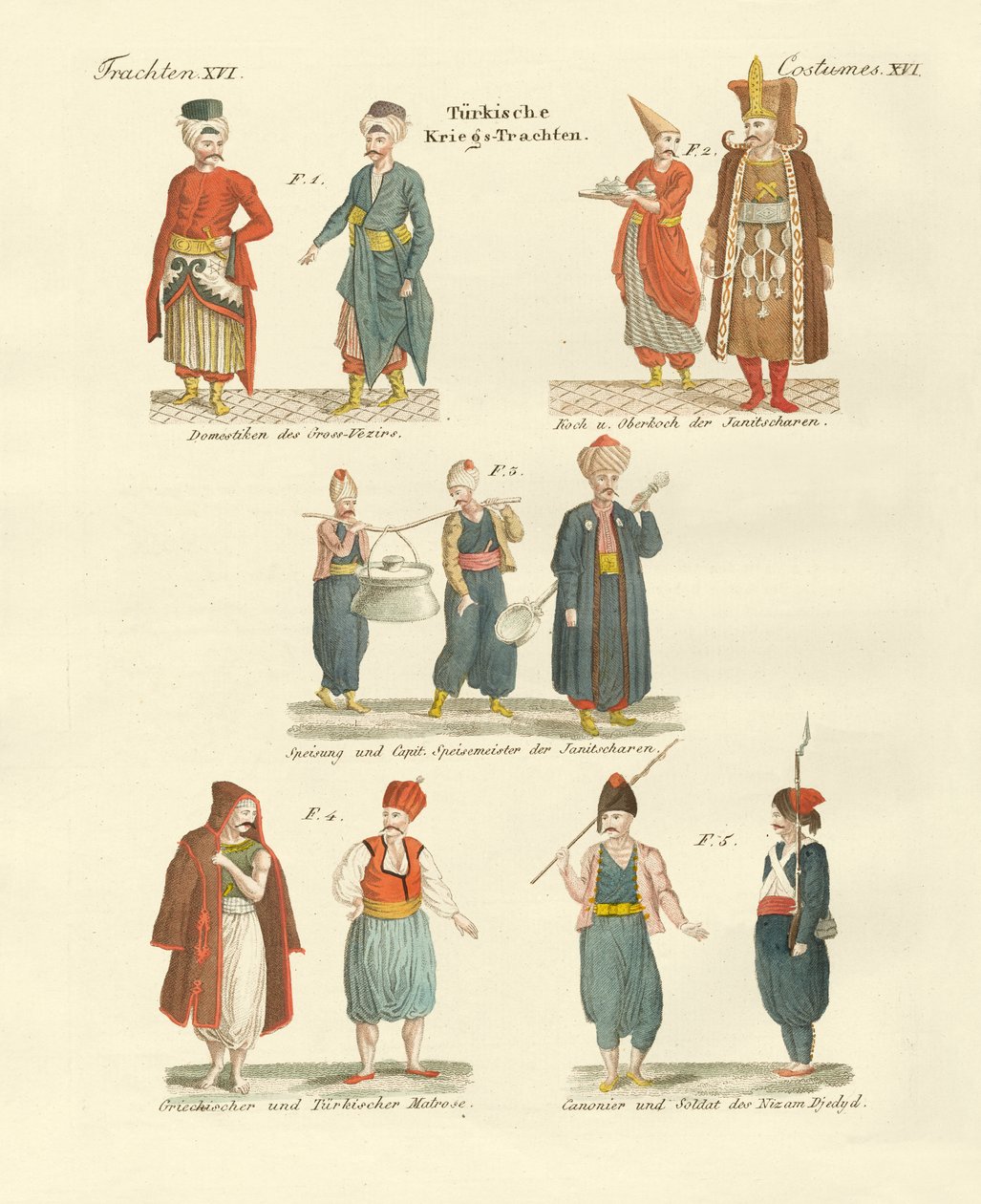 Turkiska nationaldräkter (färgad gravyr) av German School