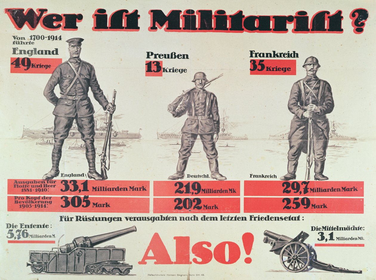 Vem är militarist?, ca 1914 av German School