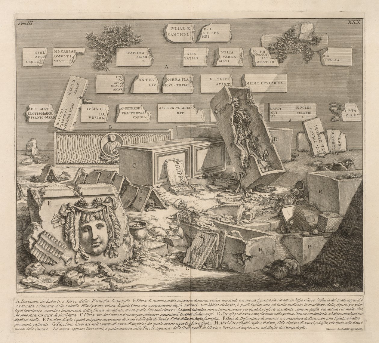 Inskriptioner av Liberti och Servi av Giovanni Battista Piranesi