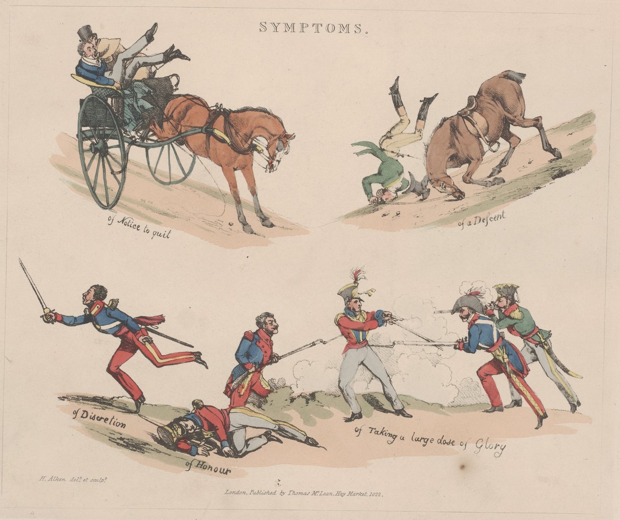 Symtom av Henry Thomas Alken