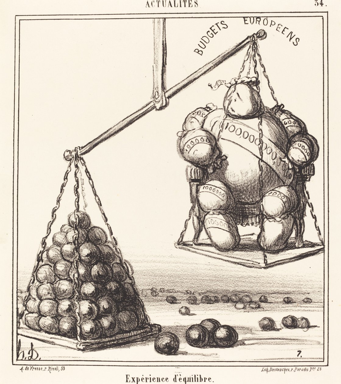Balanserfarenhet av Honoré Daumier