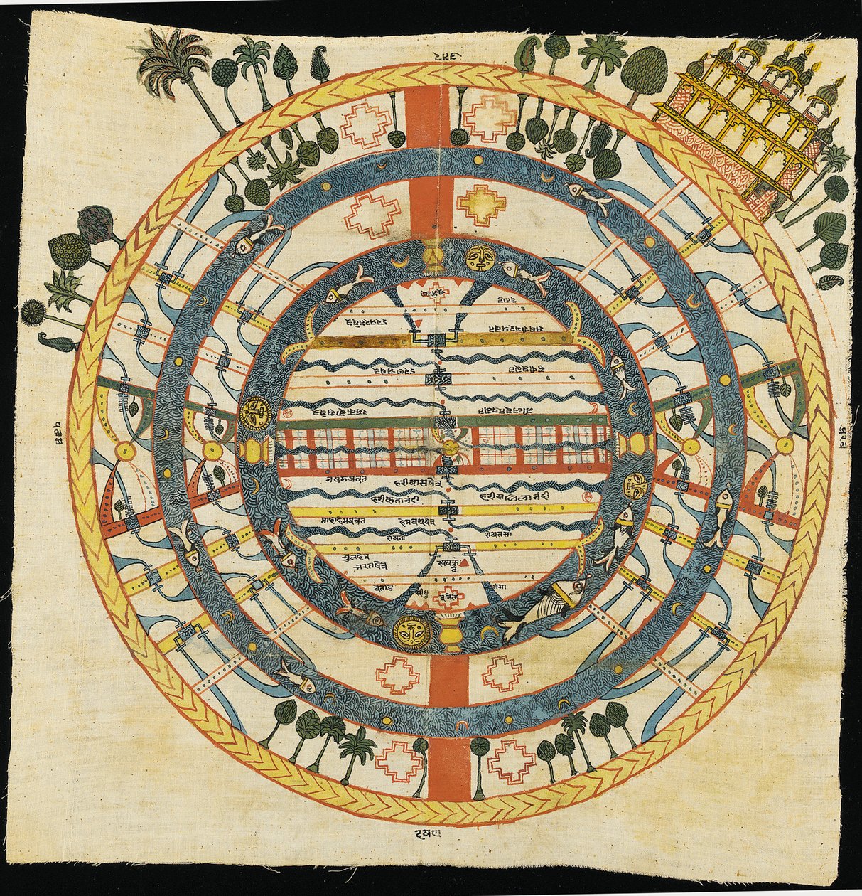 Jain Cosmic diagram, Jambudvpida, Bikaner av Indian School