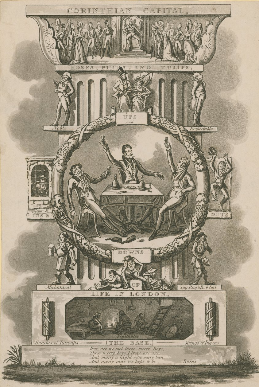 Corinthian Capital, Rosor, pinker och tulpaner; upp- och nedgångar, ins och outs i livet i London av Isaac, Robert and George Cruikshank