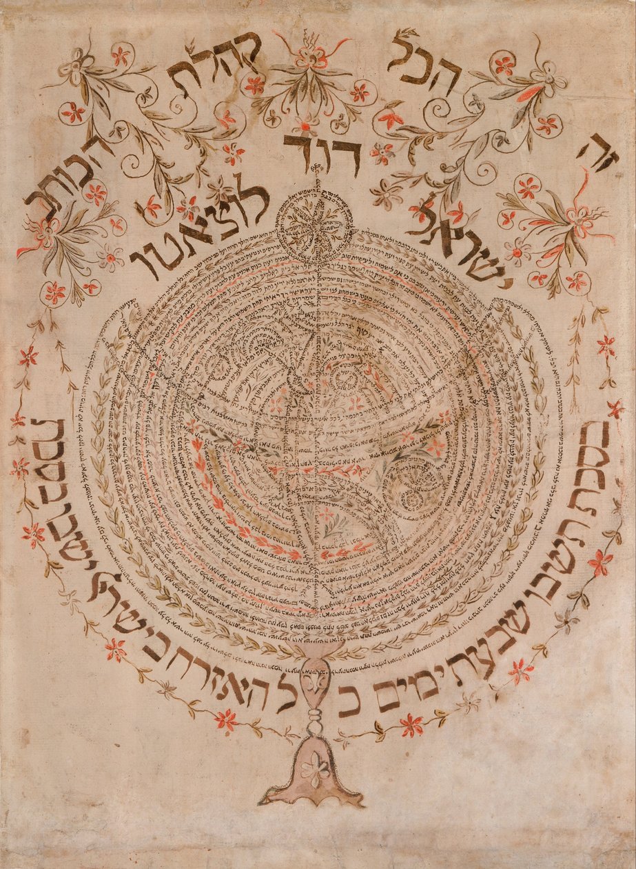 Sukkah dekoration av Israel David Luzzatto