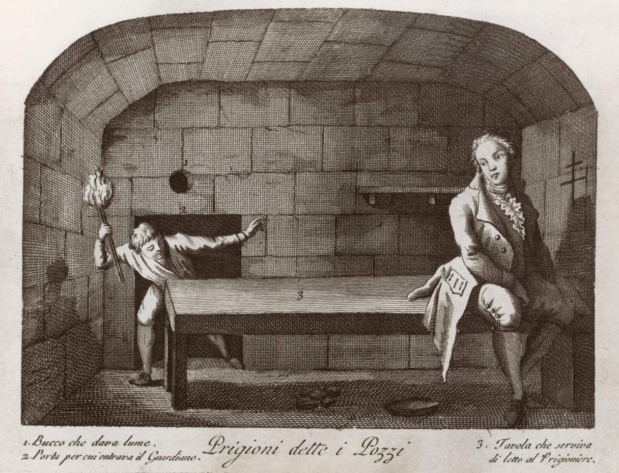 Pozzi-fängelset, från Views of the Prisons av Italian School