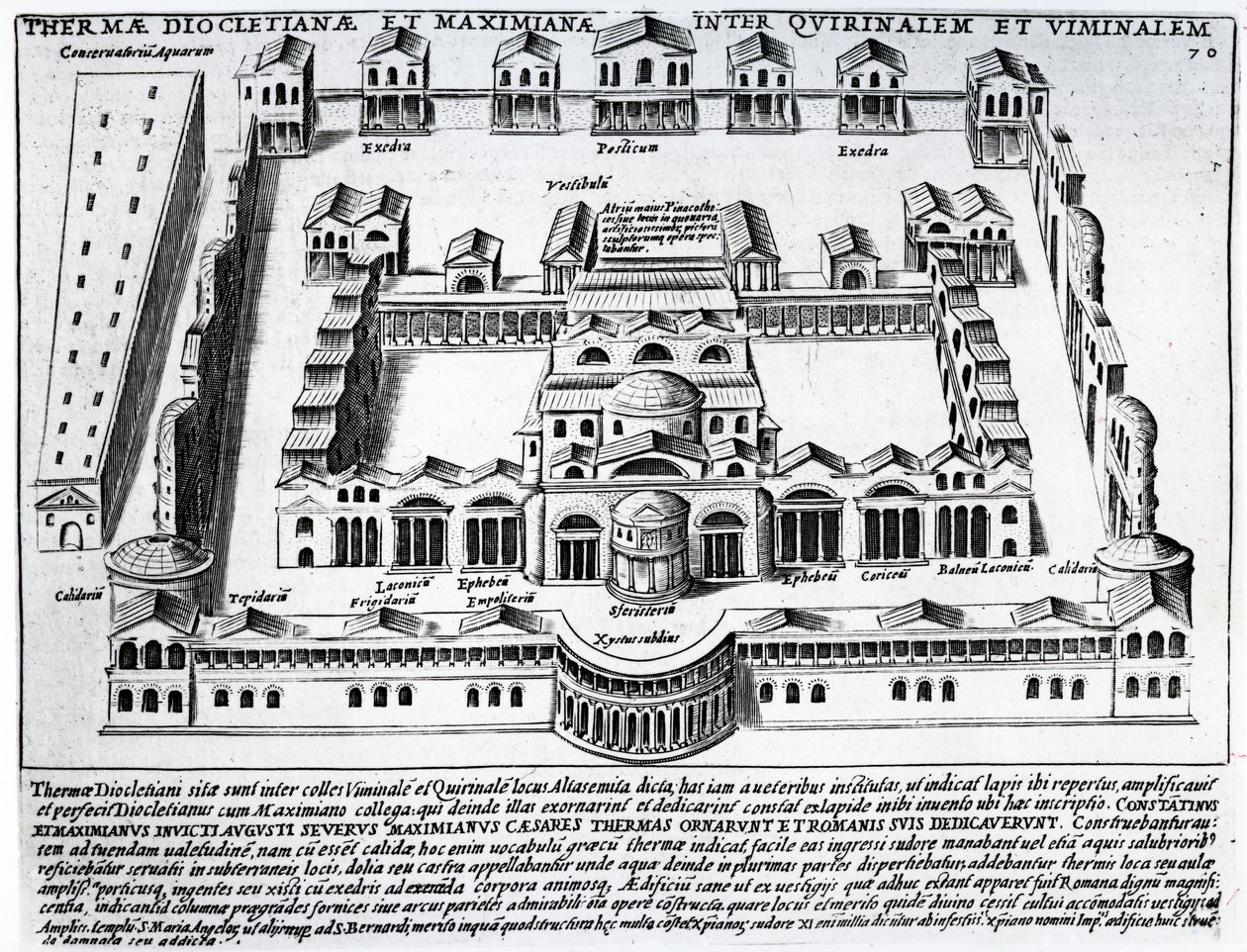 Thermae Diocletianae av Italian School