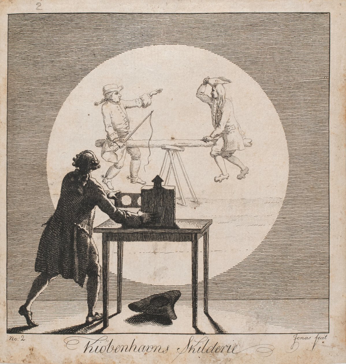 "Kiøbenhavns Skilderie". Nej. 2 av J.F. Clemens