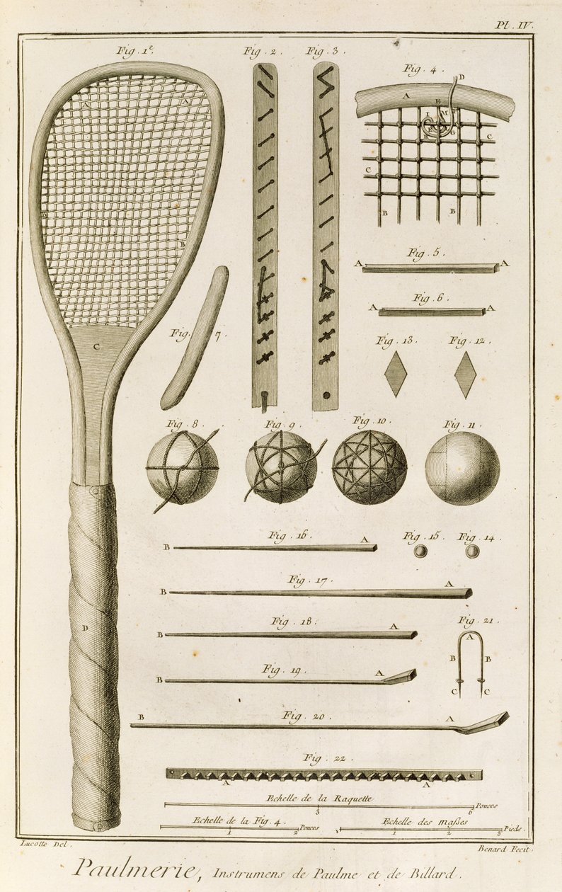 Tennisracketar och biljardköer, från 
