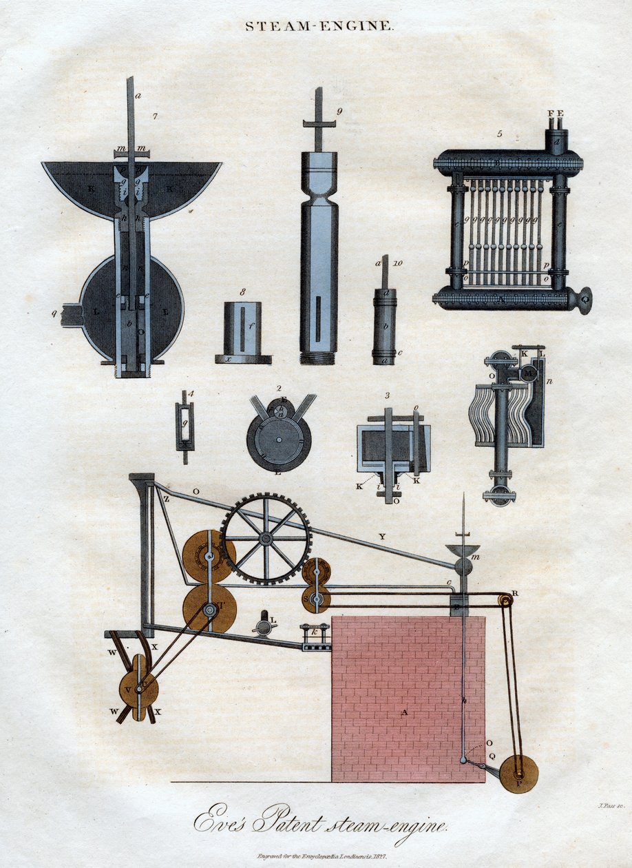 Eves Patent Steam Engine, 1827. av J. Pass