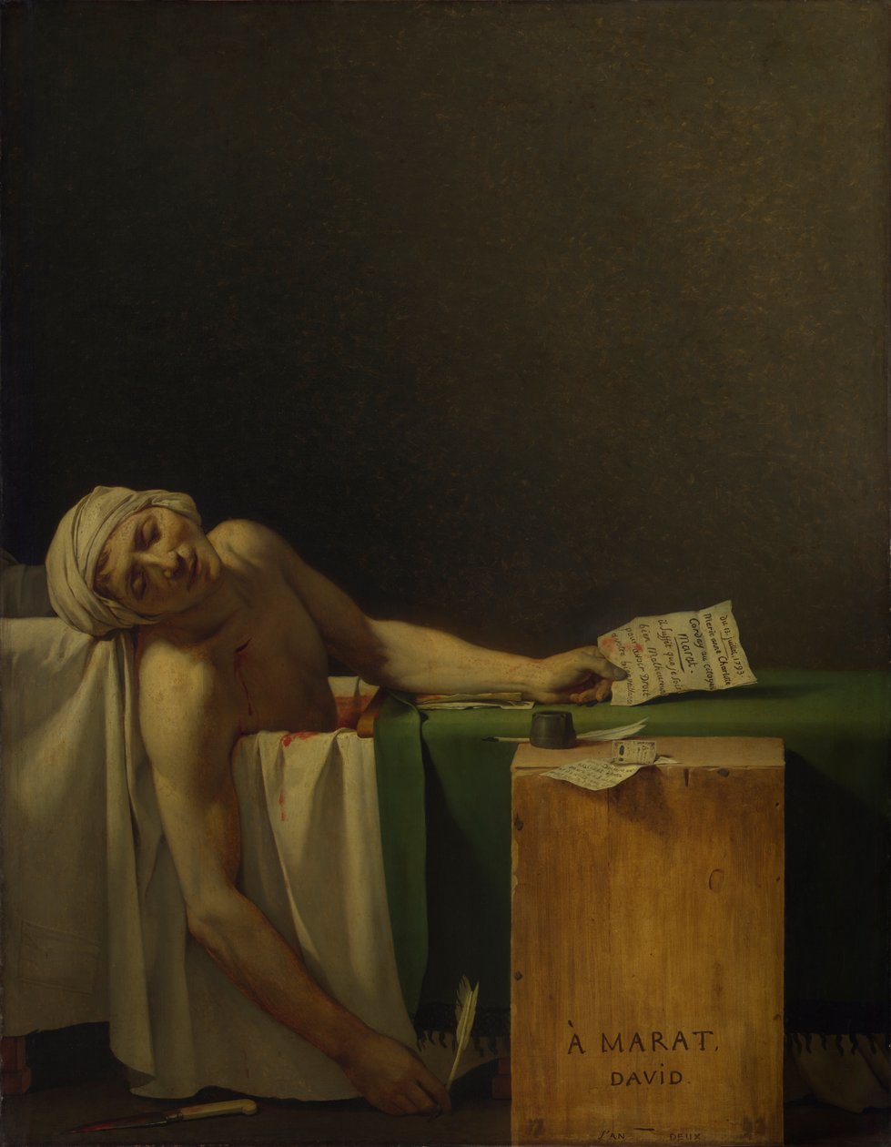 Marat mördades av Jacques Louis David