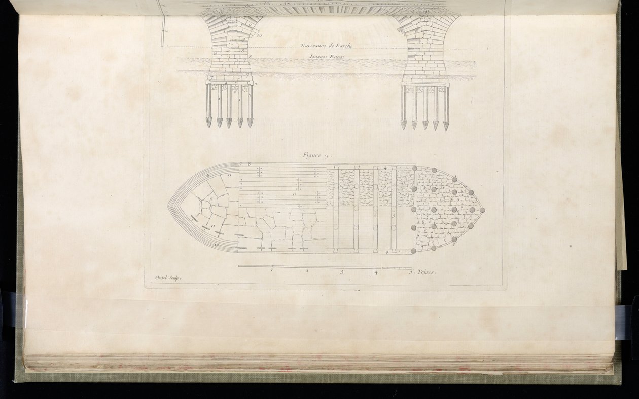 Inskränkt tryck (Frankrike) av Jacques François Blondel