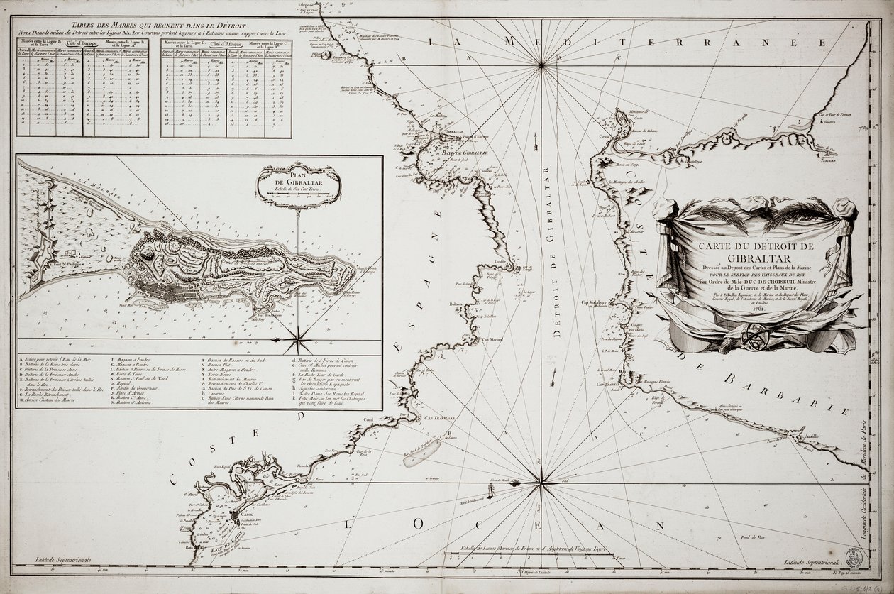 Karta över Gibraltar av Jacques Nicolas Bellin