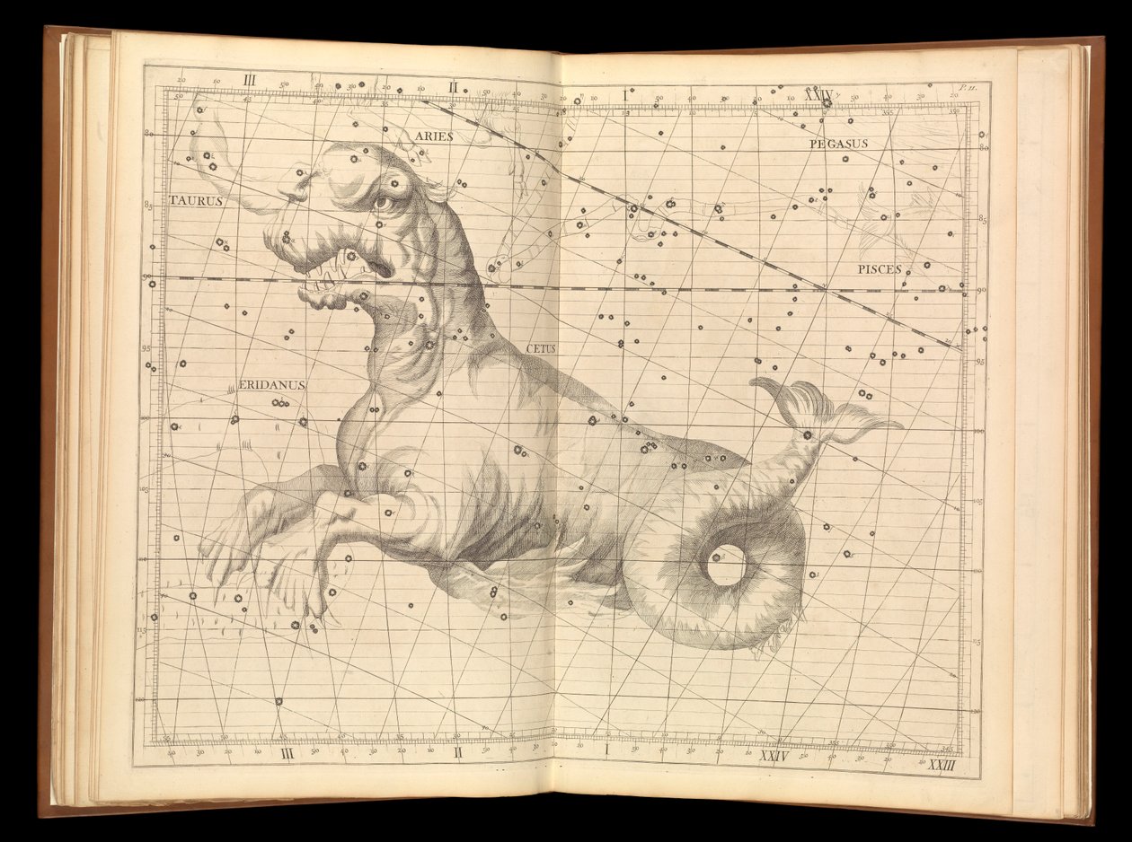Atlas coelestis av James (after) Thornhill
