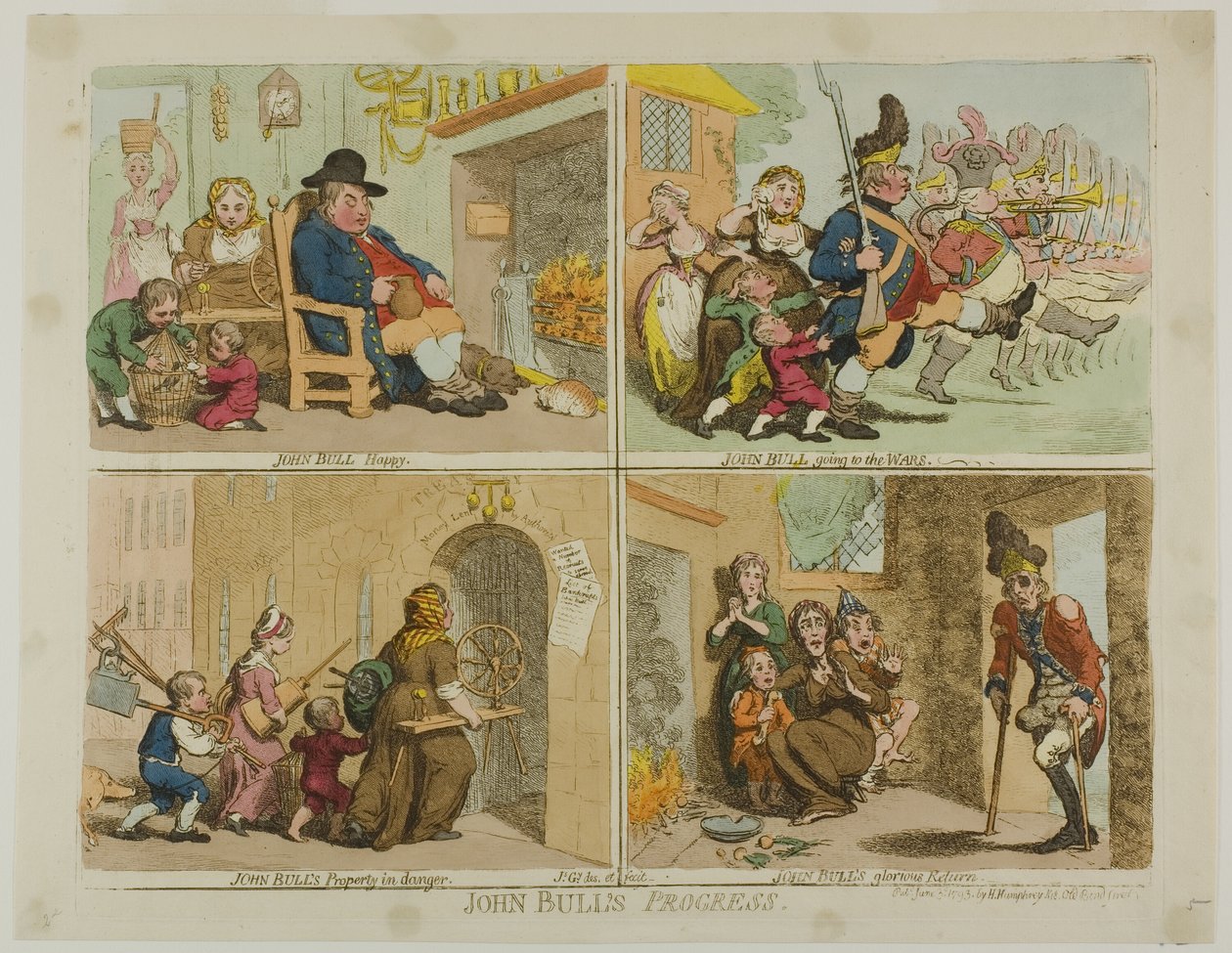 John Bulls framsteg av James Gillray