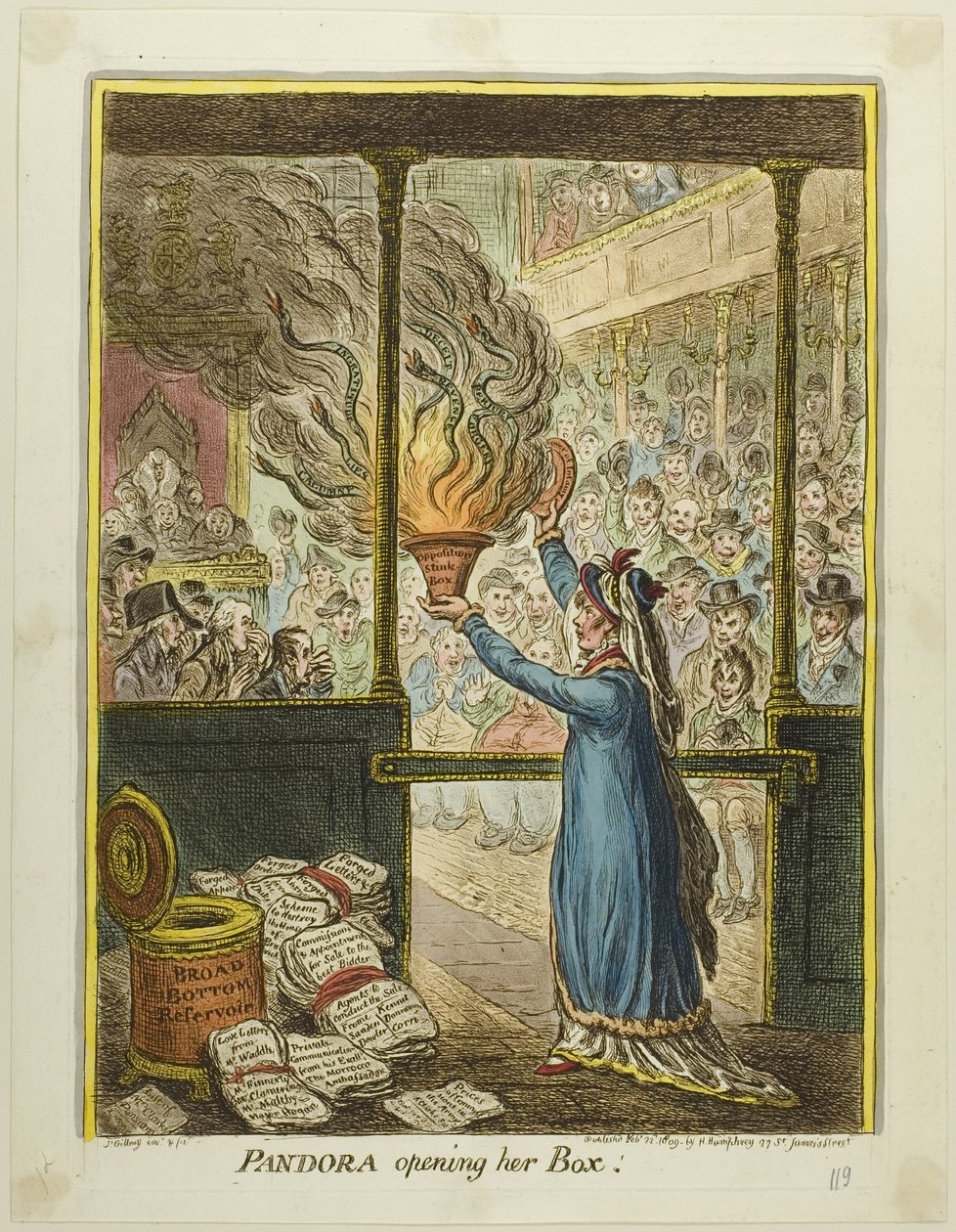 Pandora öppnar sin ask av James Gillray