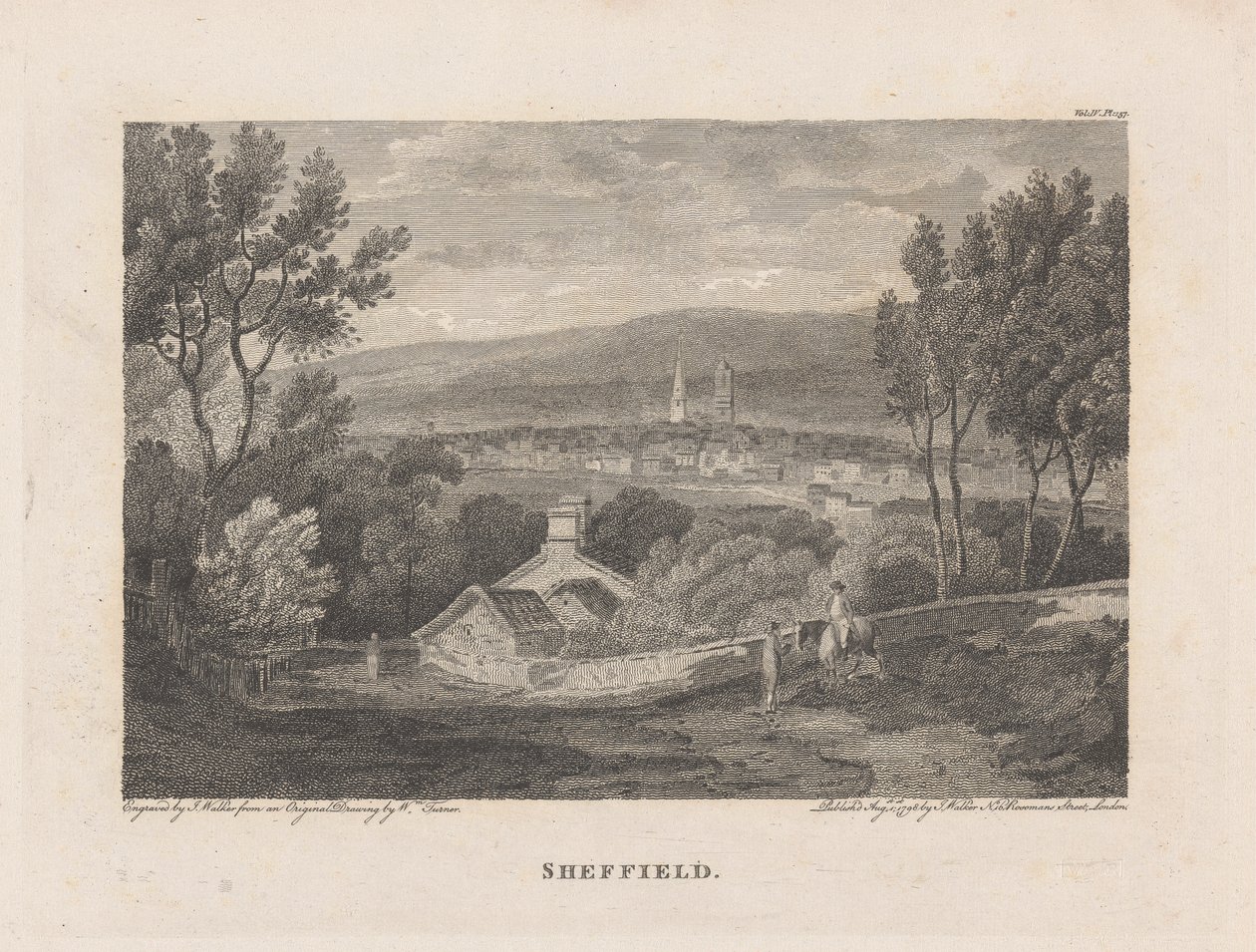 Sheffield av James Walker