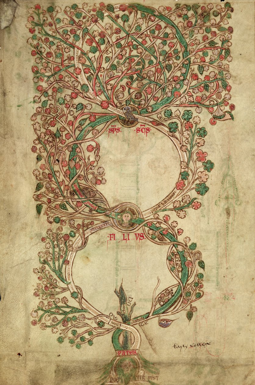 MS 255A fol.12v från Liber Figarum av Joachim of Fiore