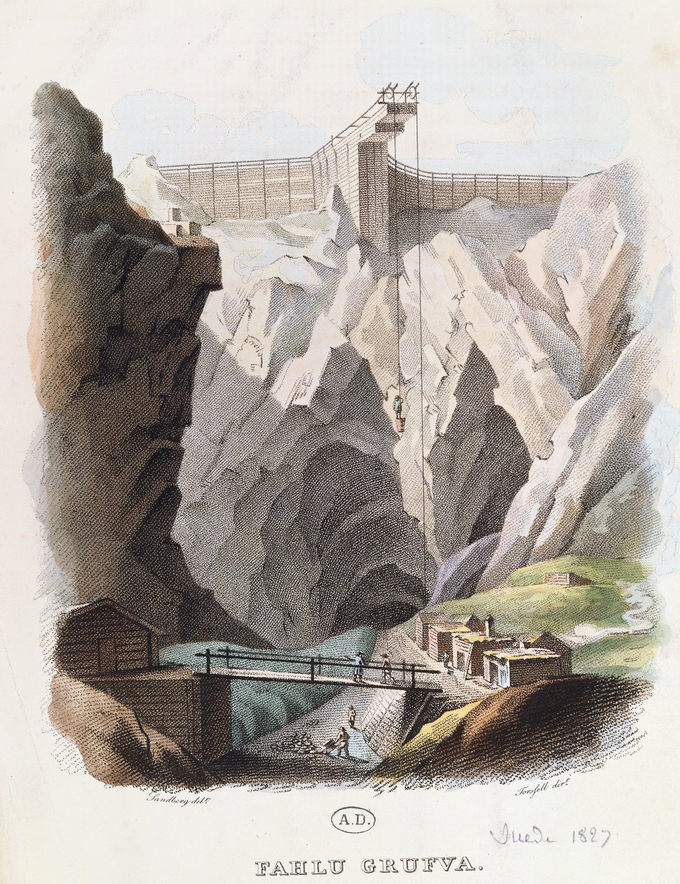 Falun koppargruva, 1827 gravyr av Johan Gustaf Sandberg