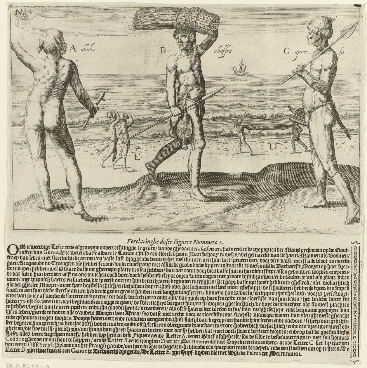 slav, bonde och fiskare av Johann Theodor de Bry
