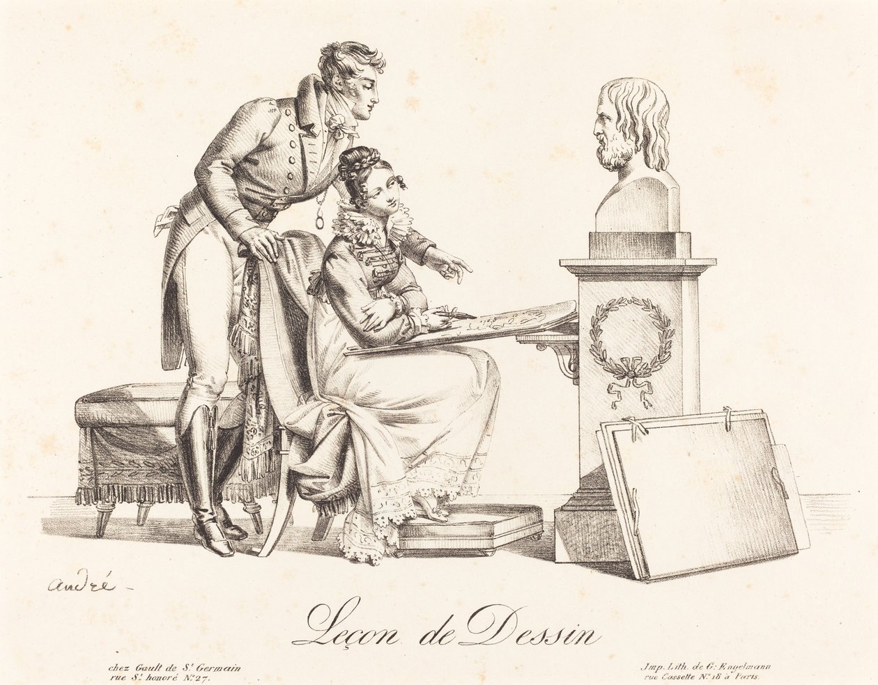 Ritlektion Ritningslektion. av Johann Anton André