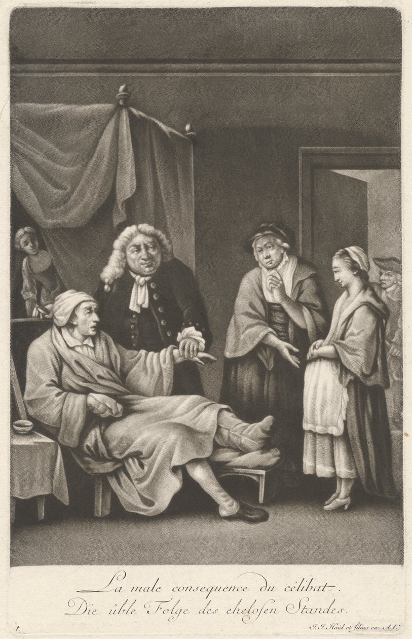 Den onda konsekvensen av celibat av Johann Jacobus Haid