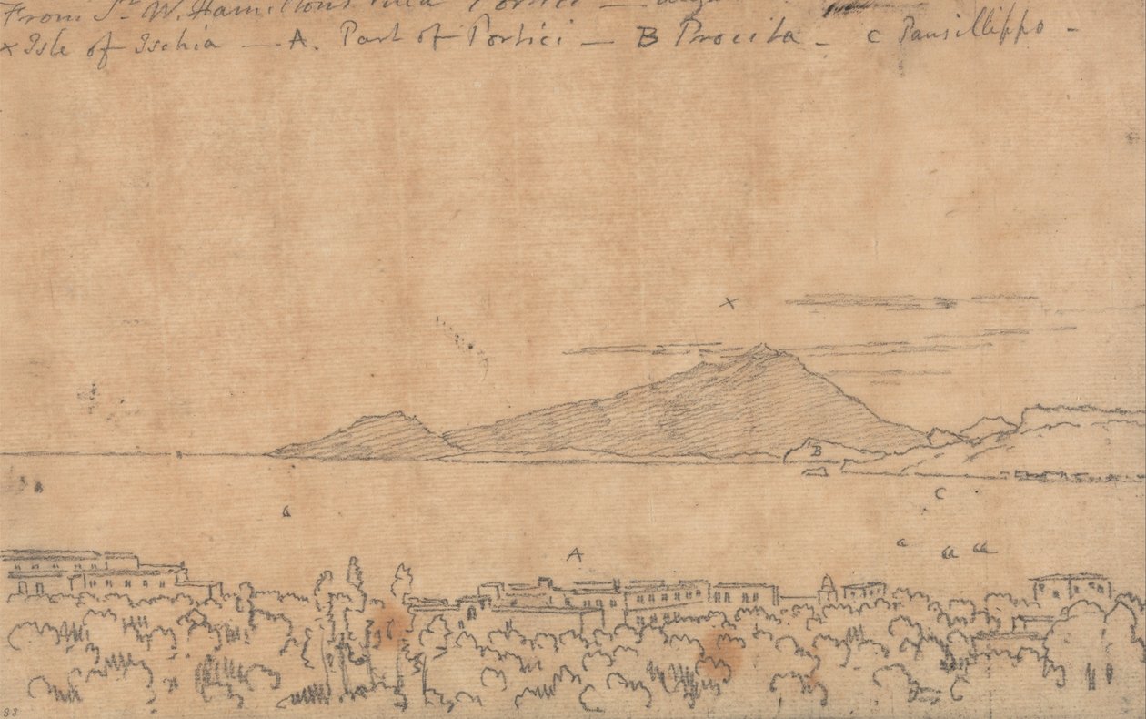 From Sir W. Hamiltons Villa, Portici, August 12 av John Robert Cozens