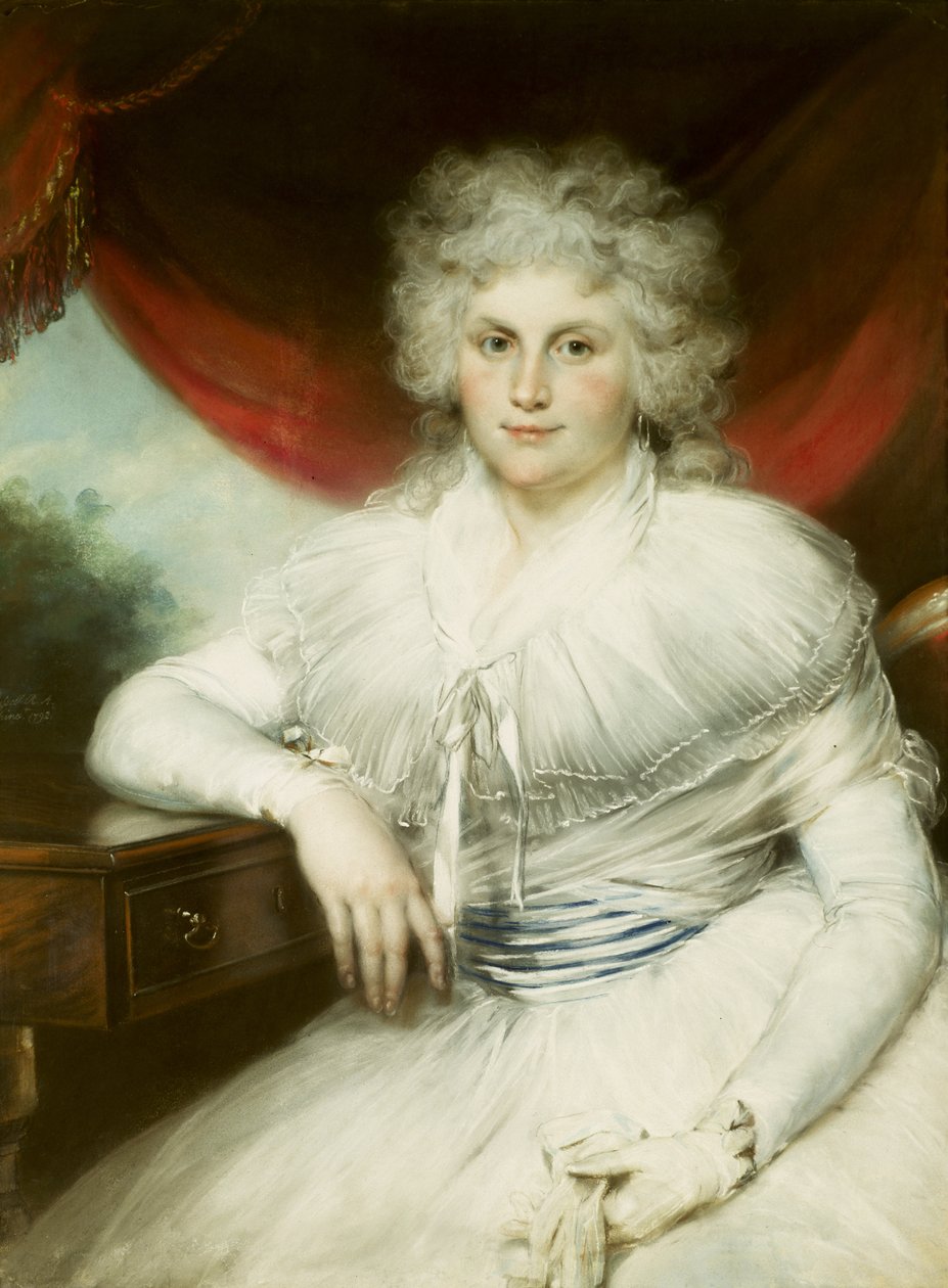 Dorothy Jordan (1762-1816) av John Russell