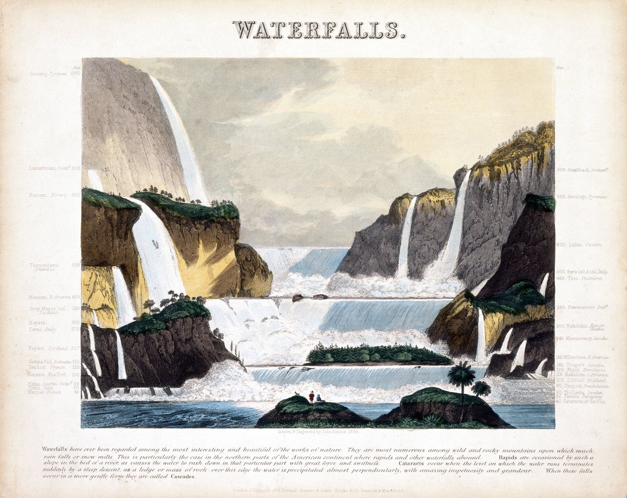 vattenfall
