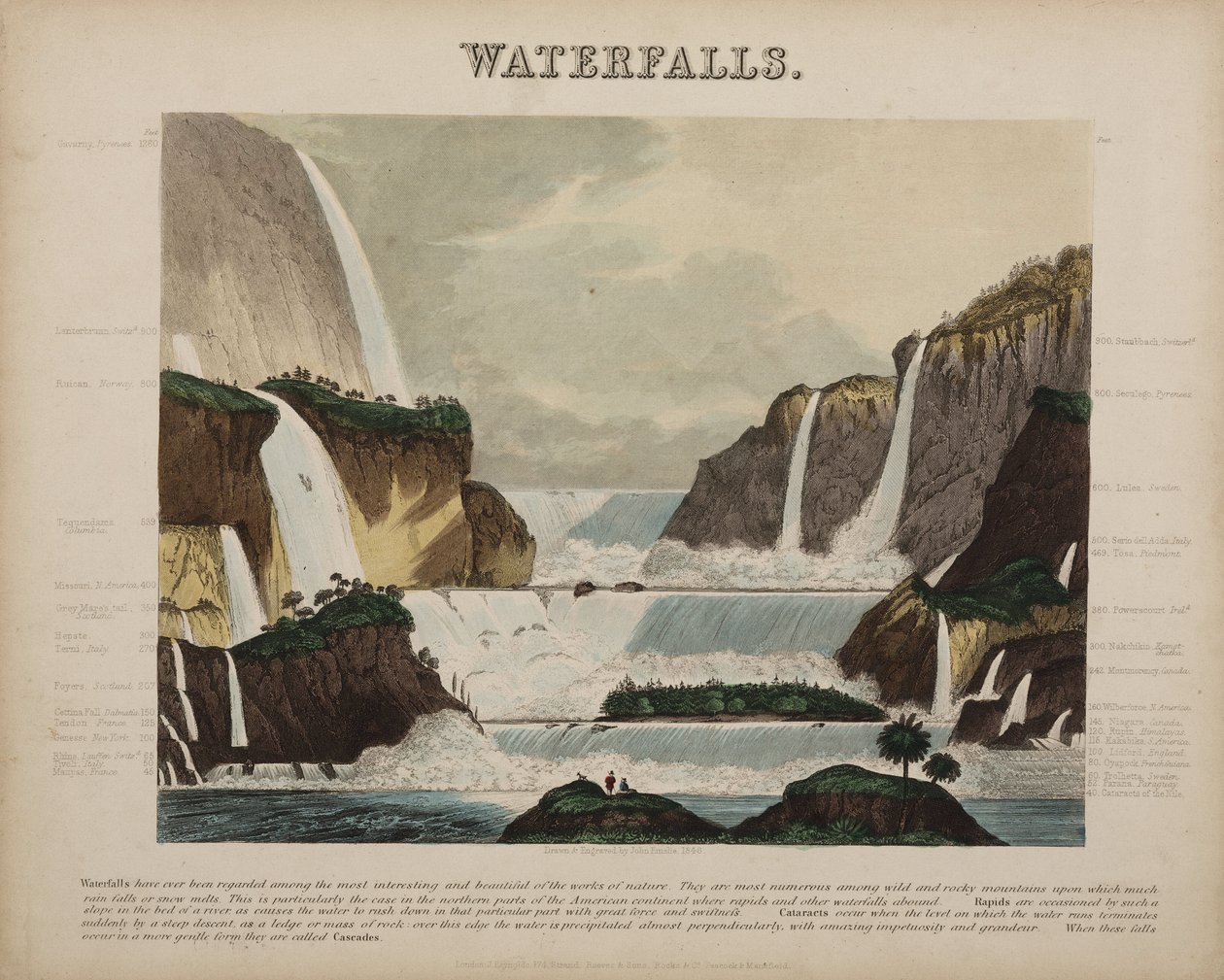 vattenfall