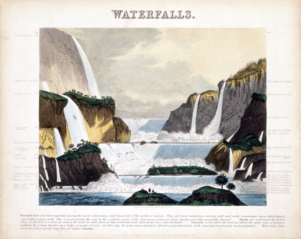 Vattenfall, 1846 (färggravyr) av John Emslie