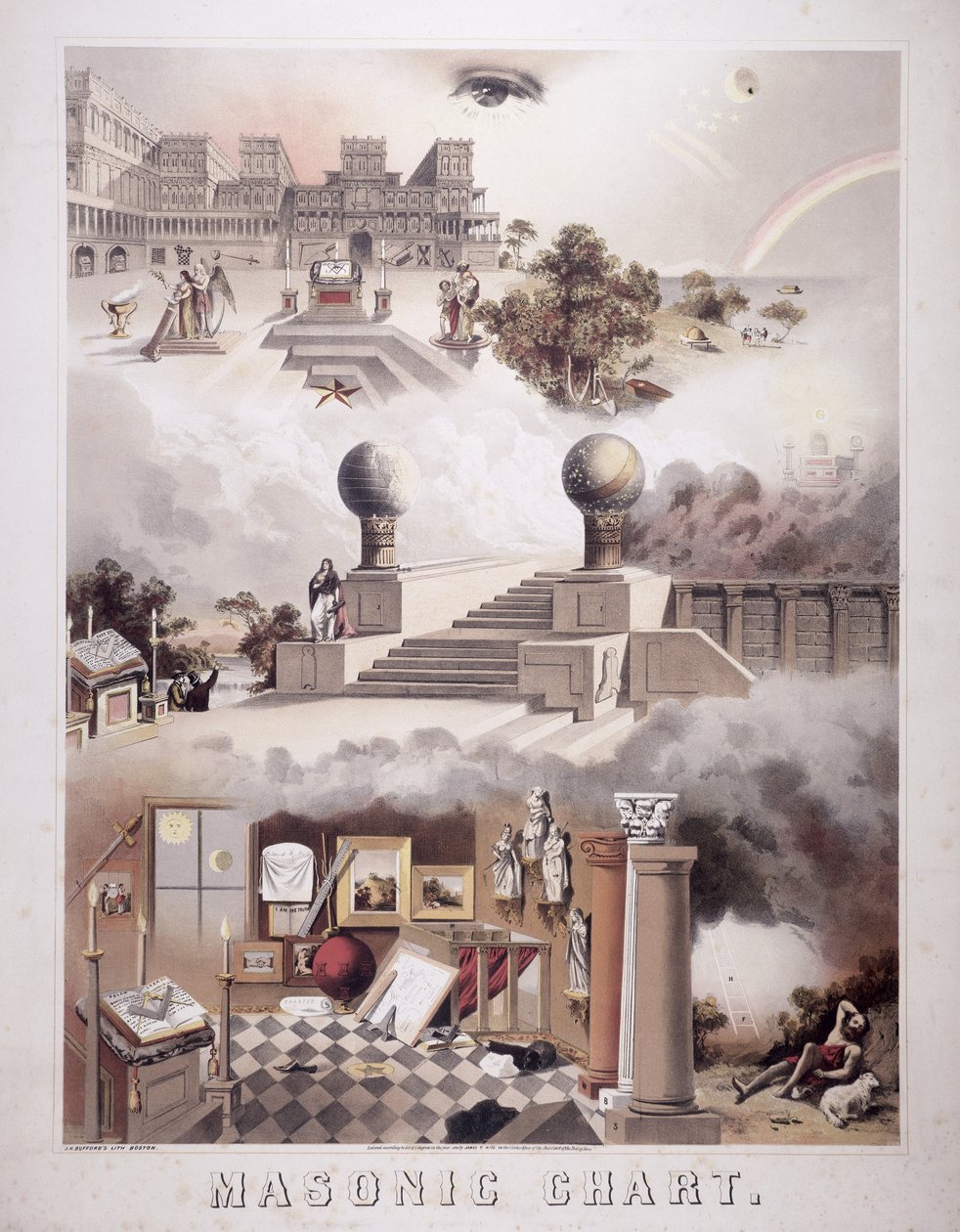 Frimurardiagram, 1866 av John Henry Bufford