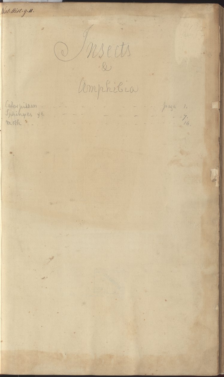 Lindsay Drawings Vol. VI, frontispice av John Lindsay